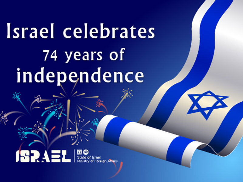 Israel Independence Day: A Nation’s Story of Survival and Renewal